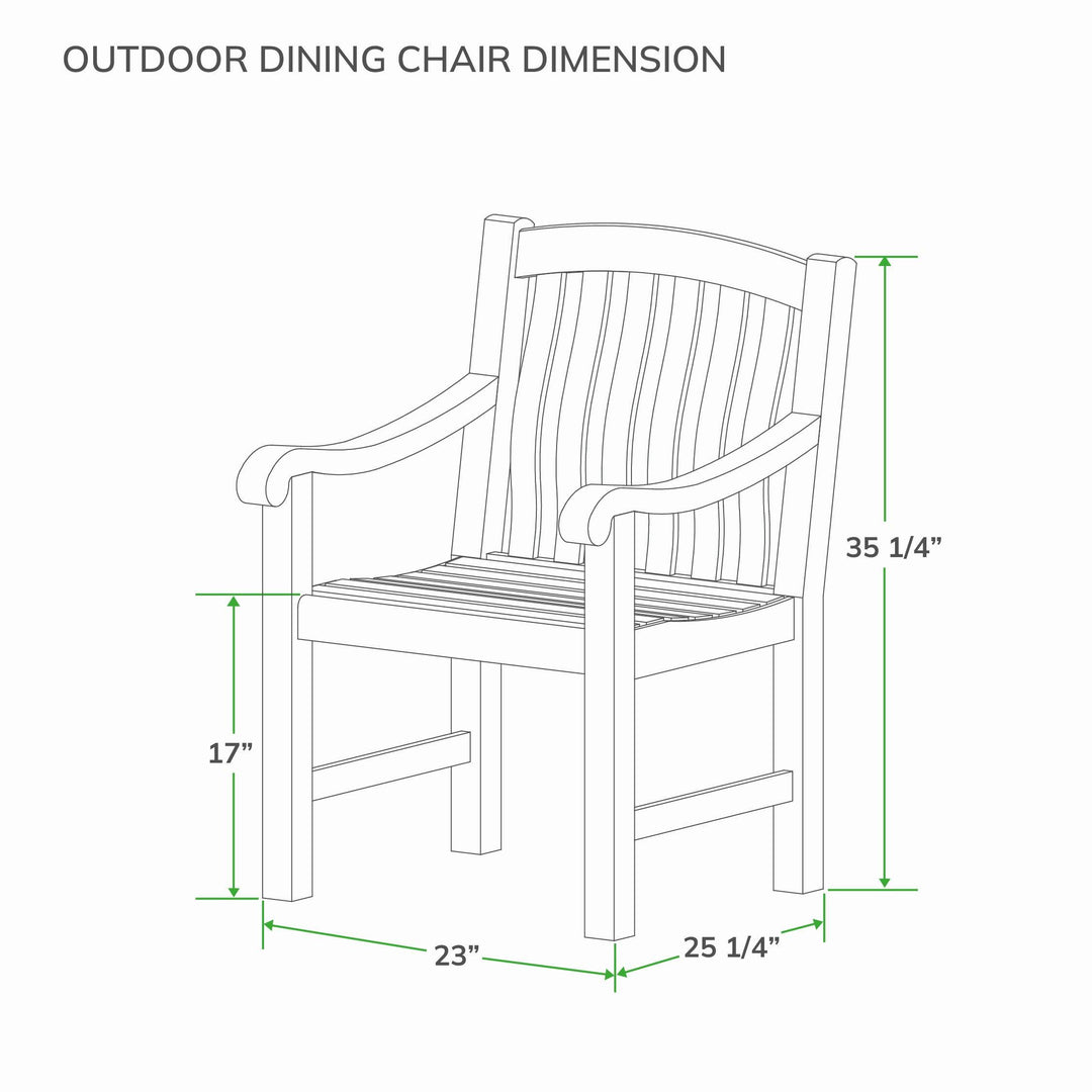 [DIMENSIONS]