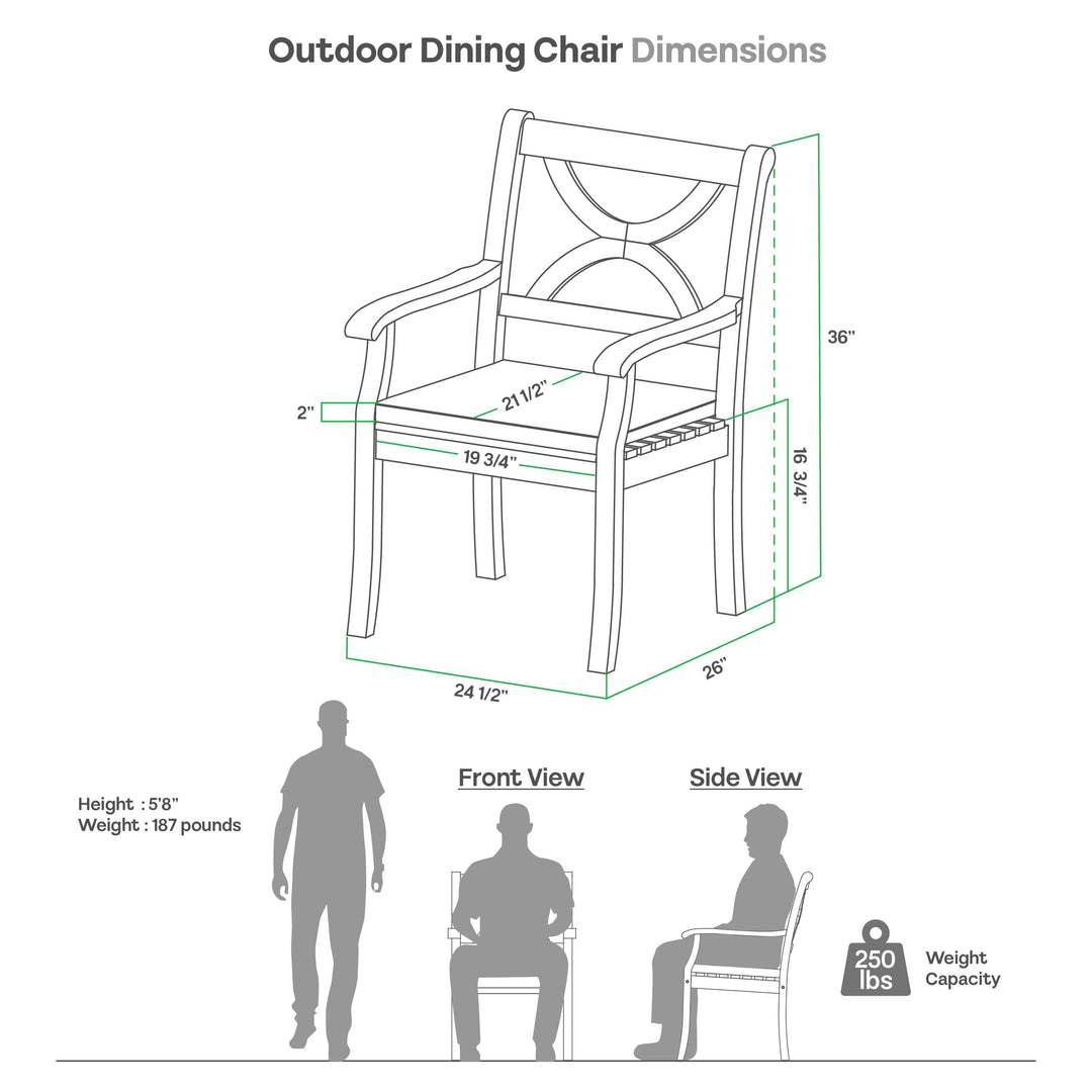 [DIMENSIONS]