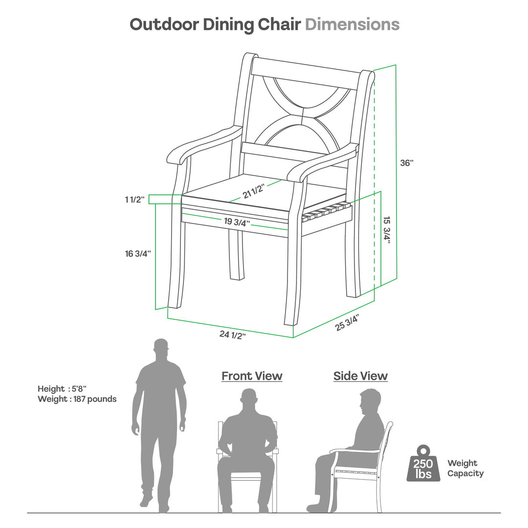 [DIMENSIONS]