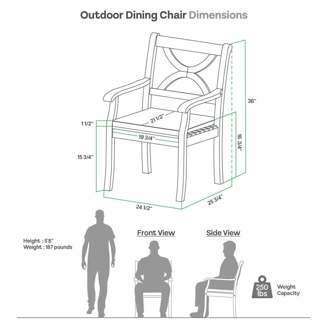 [DIMENSIONS]